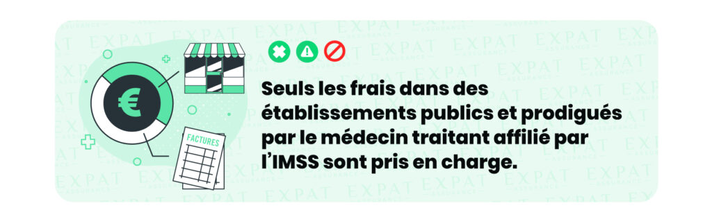 Fonctionnement IMSS au Mexique