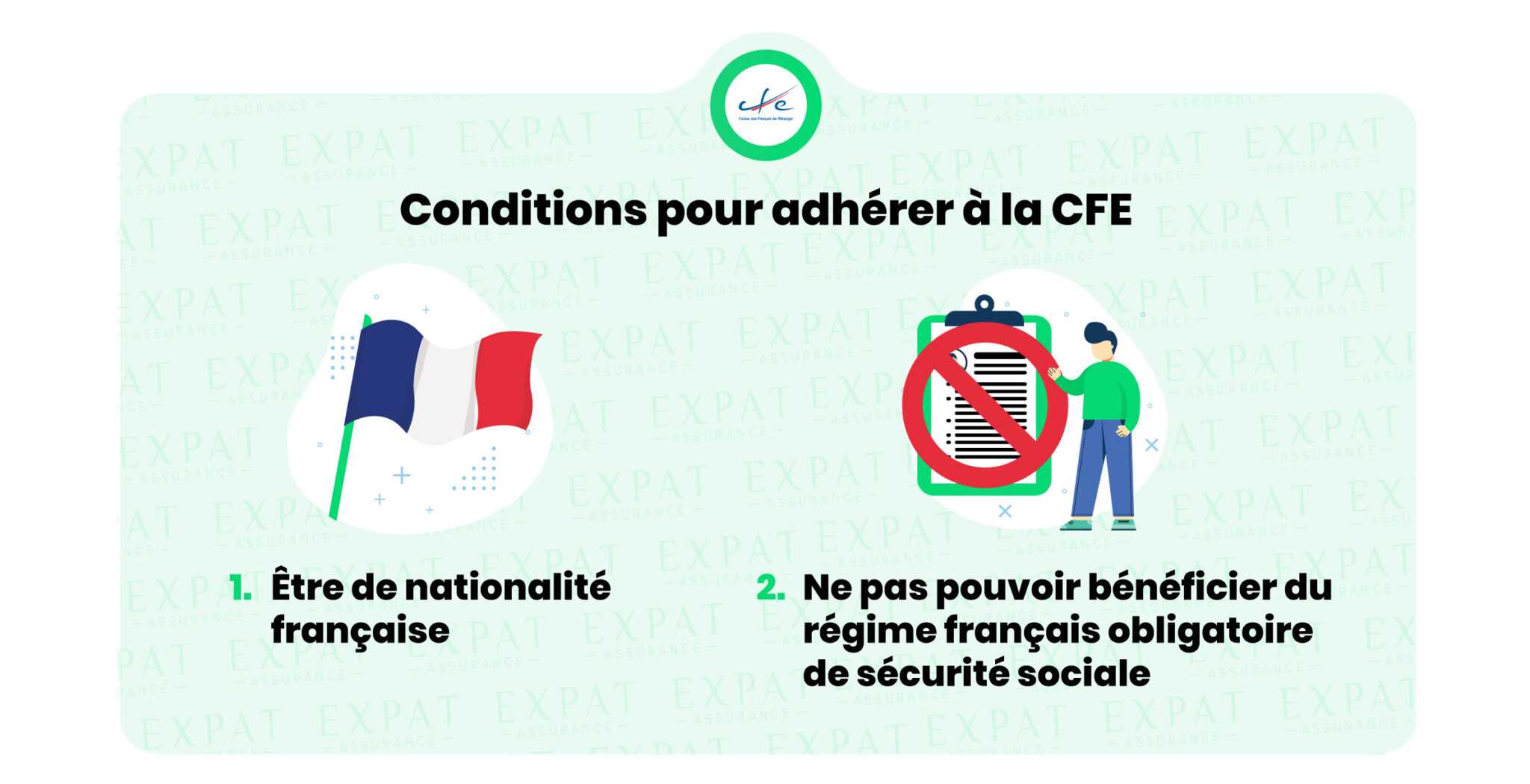 La Caisse des Français de l'Étranger - Expat Assurance