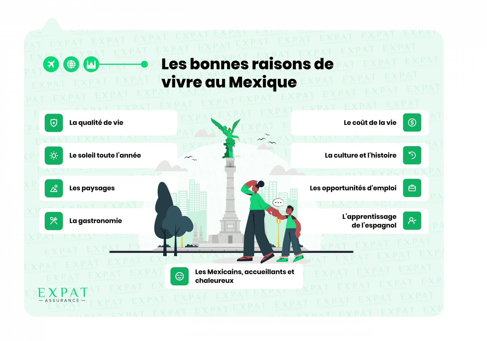 Vivre au Mexique Le Guide Expat Assurance