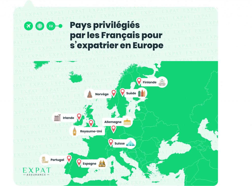 Les pays d'Europe où s'expatrier quand on est français
